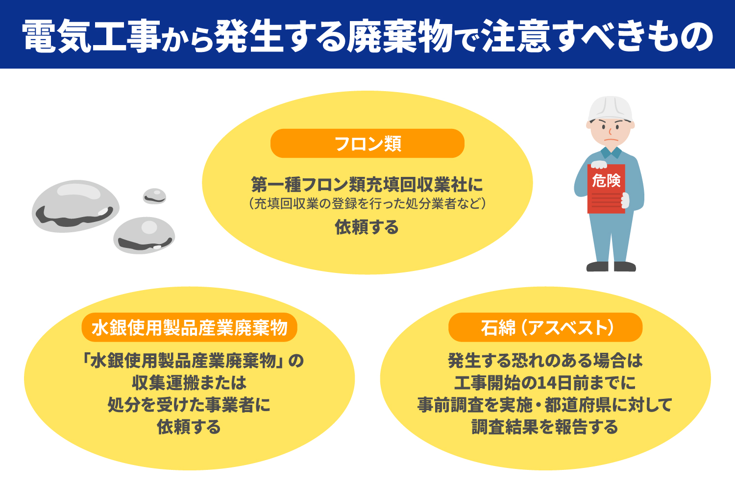 電気工事の廃棄物を捨てる前に！買い取ってもらえる有価物とは？_解説イラスト