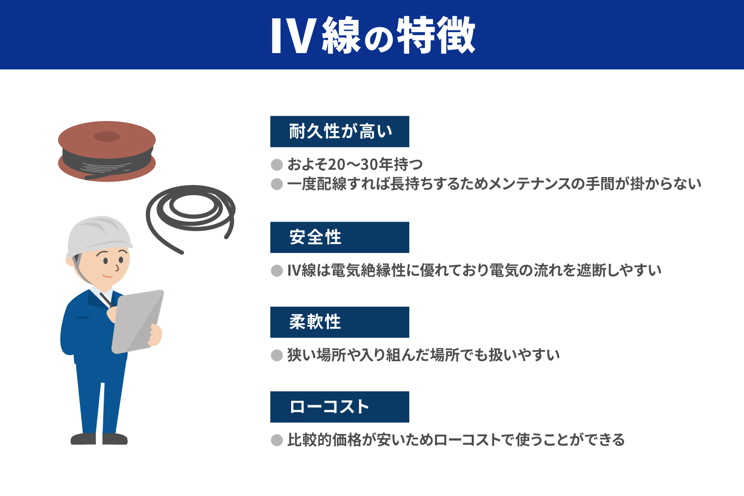 IV線を高価買取してもらう5つのポイントをわかりやすく解説_解説イラスト